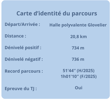 🗓️ Programme de la journée – Le Tabeillon (2)